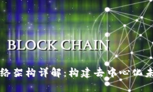 区块链网络架构详解：构建去中心化未来的基础