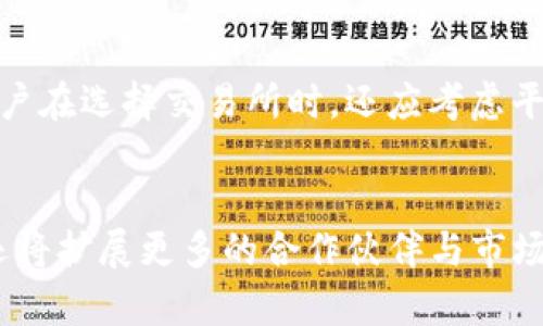   tokenim结算时间完全解析：你需要知道的一切 / 

 guanjianci tokenim, 结算时间, 区块链, 数字货币, 交易所 /guanjianci 

引言
在数字货币迅猛发展的今天，各类交易所和平台层出不穷。Tokenim作为一个新兴的数字资产交易平台，逐渐引起了投资者和用户的关注。特别是在结算时间的问题上，很多用户对如何提高交易效率、降低风险有着浓厚的兴趣。本文将深入分析Tokenim的结算时间以及相关的影响因素，为广大用户提供一个全面的了解。

什么是Tokenim？
Tokenim是一个集成了最新区块链技术的数字资产交易平台，致力于为用户提供安全、高效、透明的交易体验。该平台的主要功能包括各种数字货币的交易、资产管理以及智能合约的执行。Tokenim的特点在于其用户友好的界面、快速的交易速度和高安全性，使得越来越多的用户选择在其上进行交易。

Tokenim的结算时间概述
结算时间是指用户完成交易后，交易所对该交易的记录与确认所需的时间。对于Tokenim来说，其结算时间主要取决于以下几个因素：
ul
    li区块链网络的拥堵情况/li
    li交易所内部处理速度/li
    li用户选择的结算方式/li
    li资产的流动性/li
/ul
一般来说，在正常情况下，Tokenim的结算时间为几分钟，但在网络拥堵时可能会出现延迟。了解这些影响因素，可以帮助用户合理预期结算时间，从而做出交易决策。

影响Tokenim结算时间的因素
为了更深入地理解Tokenim的结算时间，以下是几个主要影响因素的详细分析。

h4区块链网络的拥堵情况/h4
区块链作为Tokenim的基础技术，其网络的拥堵情况直接影响到结算时间。当网络中有大量交易同时进行时，即使交易本身的处理速度很快，也可能因为区块容量限制而导致结算延迟。例如，在以太坊网络中，通过参与矿工费的调整，可以加速交易确认速度，但高峰期间的交易费用显著增加，也使得用户需要支付更多的交易费用来获取更快的结算。这种网络拥堵的情况在各种数字货币交易所中普遍存在，Tokenim也不例外。

h4交易所内部处理速度/h4
Tokenim的结算时间还受限于其内部交易系统的处理速度。交易所中的所有交易请求都需要经过服务器的审核和记录。若Tokenim的服务器负载较高，或者在进行系统维护和升级时，内部结算时间会大大增加。同时，后端数据库的设计和算法的效率也决定了交易数据的记录与确认速度。如果Tokenim在这个方面技术成熟、基础设施完善，用户将享受到更快的结算体验。

h4用户选择的结算方式/h4
Tokenim平台提供多种结算方式，包括即时结算、定时结算和跨平台结算等。用户选择不同的结算方式会影响结算时间。例如，选择即时结算的用户会优先处理，其交易会在几分钟内完成，而定时结算可能需要等待一定的时间窗口进行处理。用户在选择结算方式时应根据自己的需求、市场状况以及风险承受能力进行合理选择。

h4资产的流动性/h4
资产的流动性也直接影响结算时间。在Tokenim上，不同数字资产的流动性不同，有的资产可能在市场上流通性极强，一旦进行交易、结算会非常迅速；而一些新上线或较小市值的资产，流动性相对较低，可能会导致结算时间延长。因此，在选择交易资产时，用户应关注该资产的流动性和市场表现。

如何提高Tokenim的交易结算速度
用户在Tokenim平台进行交易时，如何提高结算速度是个值得关注的话题。以下是一些实用的建议：

h4关注网络状态/h4
在进行交易前，了解当前的网络状态至关重要。用户可以在Tokenim的平台上查看当前网络的交易量以及平均确认时间，从而选择最佳的交易时机。此外，尤其是对使用以太坊等高流量网络的用户，建议在网络相对空闲的时段进行交易。

h4选择合适的结算方式/h4
如前所述，Tokenim提供不同的结算方式。用户在交易时可以选择更适合自己需求的结算方法。即时结算虽然费用较高，但能快速完成交易，非常适合需要快速反应的短线用户；而定时结算适合对时间要求不高的长线用户，可以节省交易费用。

h4资产选择/h4
如果用户对结算时间要求较高，可以选择那些流动性好、市场活跃的资产进行交易。Tokenim平台上通过市场深度和交易量等指标可以判断某一资产的流动性，高流动性的资产往往在交易时能享受更快的结算速度。

h4保持账户活跃/h4
常常活跃在Tokenim平台上的用户，往往能获得交易所提供的更好的服务和支持。用户可以尝试参与平台上的一些活动或者使用平台内的一些附加服务以提高结算体验。在一些情况下，活跃用户可能获得更好的交易优先权。

结算时间对于用户交易策略的影响
结算时间不仅影响用户的交易体验，还对用户的整体交易策略产生深远的影响。以下是一些影响的详细分析：

h4短线交易策略/h4
对于短线交易者而言，结算时间是关键因素之一。由于短线交易通常是在短时间内频繁进出市场，快速的结算时间能够有效提高交易效率，让用户在市场波动中迅速做出反应。因此，关注结算时间和网络状态，对于短线交易者至关重要，他们需要根据实时的市场动态快速决策。

h4长线投资策略/h4
对于长线投资者来说，结算时间的影响相对较小，因为他们通常是以持有资产作为主要策略，对短期的市场波动并不太在意。然而，提高结算速度仍然有助于降低交易成本。例如，如果长线投资者在价格合适时能够迅速完成交易，他们在入场和出场时可以获得更好的价格。因此，即使是长线投资者，也应关注结算时间，以投资策略。

h4风险控制策略/h4
在数字货币交易中，由于市场波动性大，及时的交易和结算有助于控制风险。如果用户能够在市场变动中快速完成交易，将有机会规避某些潜在风险。因此，用户在选择交易平台时，不仅要关注其安全性和流动性，同时也要考量结算时间的可靠性。

总结
Tokenim作为一个新兴的数字资产交易平台，其结算时间受多种因素影响，包括区块链网络的拥堵情况、交易所内部处理速度、用户选择的结算方式以及资产的流动性。用户在交易时，需结合自身需求和市场状态选择，从而提高交易效率和降低风险。无论是短线交易者或长线投资者，结算时间的合理预期都是成功交易策略的一个重要组成部分。

五个相关问题的详细介绍

h4Tokenim的交易流程如何？/h4
Tokenim的交易流程分为几个关键步骤。首先，用户需要在Tokenim平台注册并完成身份验证。然后，用户可以进行资金充值，充值完成后，用户可以浏览市场，根据个人需求选择相应数字资产进行交易。不同于传统交易所，Tokenim还支持智能合约交易，用户可选择是否使用这一工具。完成交易后，用户需要关注交易结算状态，通过交易记录确认结算完成。

h4如何处理Tokenim结算延迟问题？/h4
在Tokenim上，如果用户遇到结算延迟问题，首先应耐心等待，因为在高峰期，结算时间可能会有所增加。如果延迟时间过长，用户可以通过与Tokenim客服沟通，确认交易状况。此外，选择结算方式、在网络空闲时段进行交易等方式，也能有效减少结算延迟发生的可能性。

h4Tokenim的安全性如何保障？/h4
Tokenim在安全性上采取了多重防护措施，包括数据加密技术、安全审计、双因素身份验证等。同时，其平台内的资产存储也采用了冷钱包技术，确保用户的数字资产得到安全保护。此外，Tokenim还定期对其系统进行全面的安全检测，以防范各种潜在风险。

h4Tokenim与其他交易所的比较/h4
与其他交易所相比，Tokenim在用户体验、交易速度和费用结构上都表现优秀。平台的界面友好，适合各种层次的用户。此外，Tokenim的结算时间一般较短，能够为高频交易者提供优质服务。不过，用户在选择交易所时，还应考虑平台的市场深度、支持的币种以及服务质量。

h4Tokenim的未来发展方向/h4
作为新兴的数字资产交易平台，Tokenim有着广阔的发展潜力。未来，Tokenim将不断平台功能，提升用户体验，同时关注区块链技术的最新发展，努力成为用户最信赖的交易所。此外，预计Tokenim还将扩展更多的合作伙伴与市场，以提高其生态系统的丰富性与流动性，让更多的用户受益于数字资产的交易与投资。通过创新举措与精细化服务，Tokenim不懈追求提升市场竞争力，迎接未来机会与挑战。