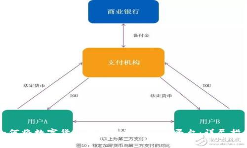 如何将数字货币转移到Tokenim平台：详尽指南