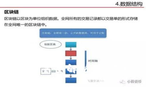 云南区块链基金股票全解析：投资机会与市场前景
