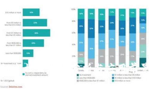 区块链新模式特点分析与应用前景探讨