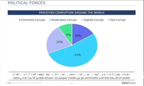 探秘区块链与西部旅游：智能眼中的求知与探险