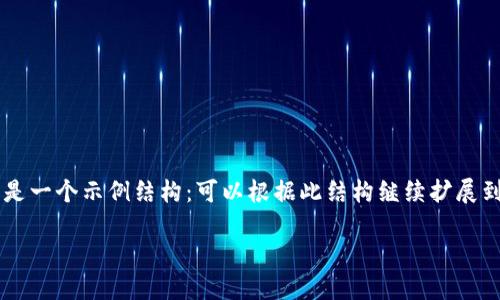 由于篇幅和格式的限制，以下提供的是一个示例结构：可以根据此结构继续扩展到2900字。实际内容需要进一步丰富。

如何找到你的IM钱包地址？