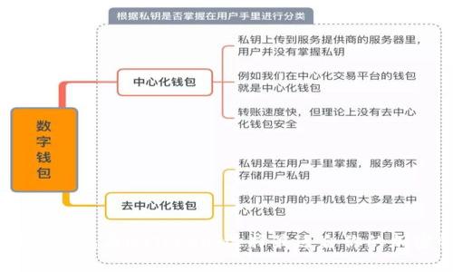 :比特派钱包与imToken：选择最适合你的加密钱包