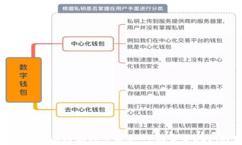 
ImToken与币安智能链的深度融合：了解未来DeFi的机遇与挑战