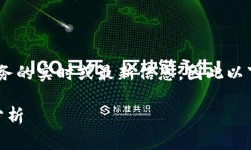 注意：请注意，我不能提供关于特定平台或服务的实时或最新信息，因此以下内容仅基于一般知识和常见情况进行讨论。

Tokenim取钱会被冻结吗？详细揭秘与风险分析