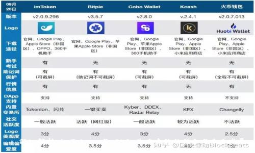 : 深入解析 imToken 与 OKB 生态系统的结合与未来发展