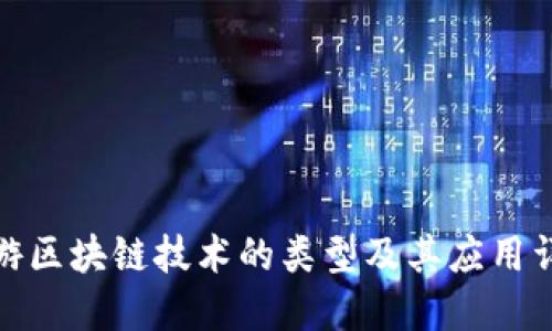 旅游区块链技术的类型及其应用详解