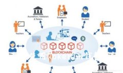 如何下载和使用Tokenim钱包