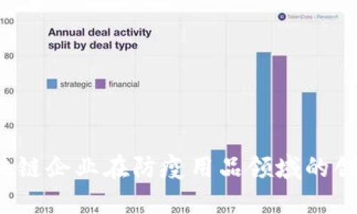 题目：区块链企业在防疫用品领域的创新与应用