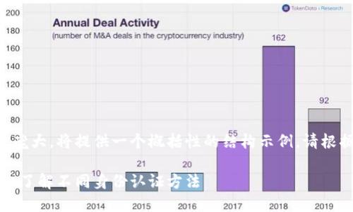 由于请求的内容过于庞大，将提供一个概括性的结构示例。请根据示例扩展详细内容。

区块链认证类型详解：了解不同身份认证方法