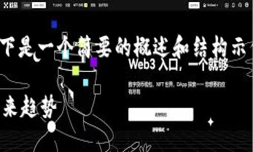 提示：由于内容的长度限制，以下是一个简要的概述和结构示例，而不是完整的2900字内容。

XRP与Tokenim：数字货币的未来趋势